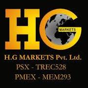 Harvest Group