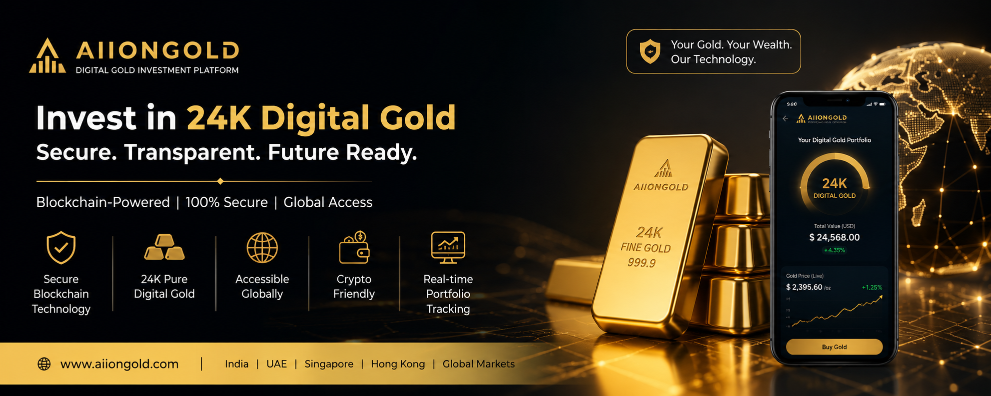 Aiion Gold Official