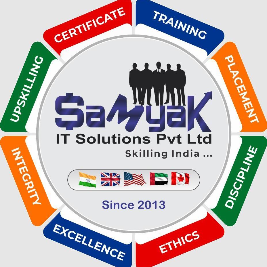 Samyakcomputer Classes