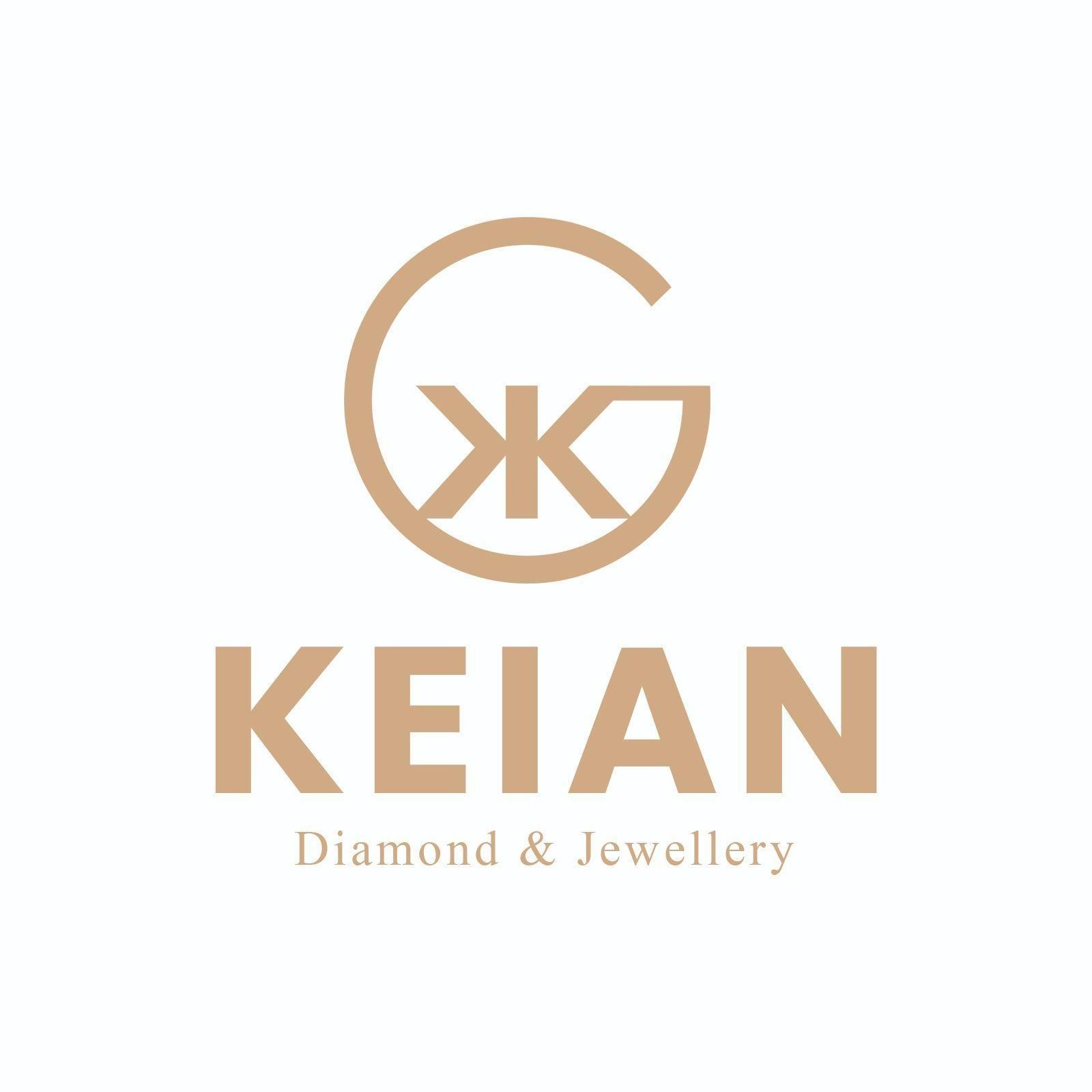 Keian Luxandor