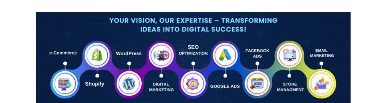 Gtsolutions Agency